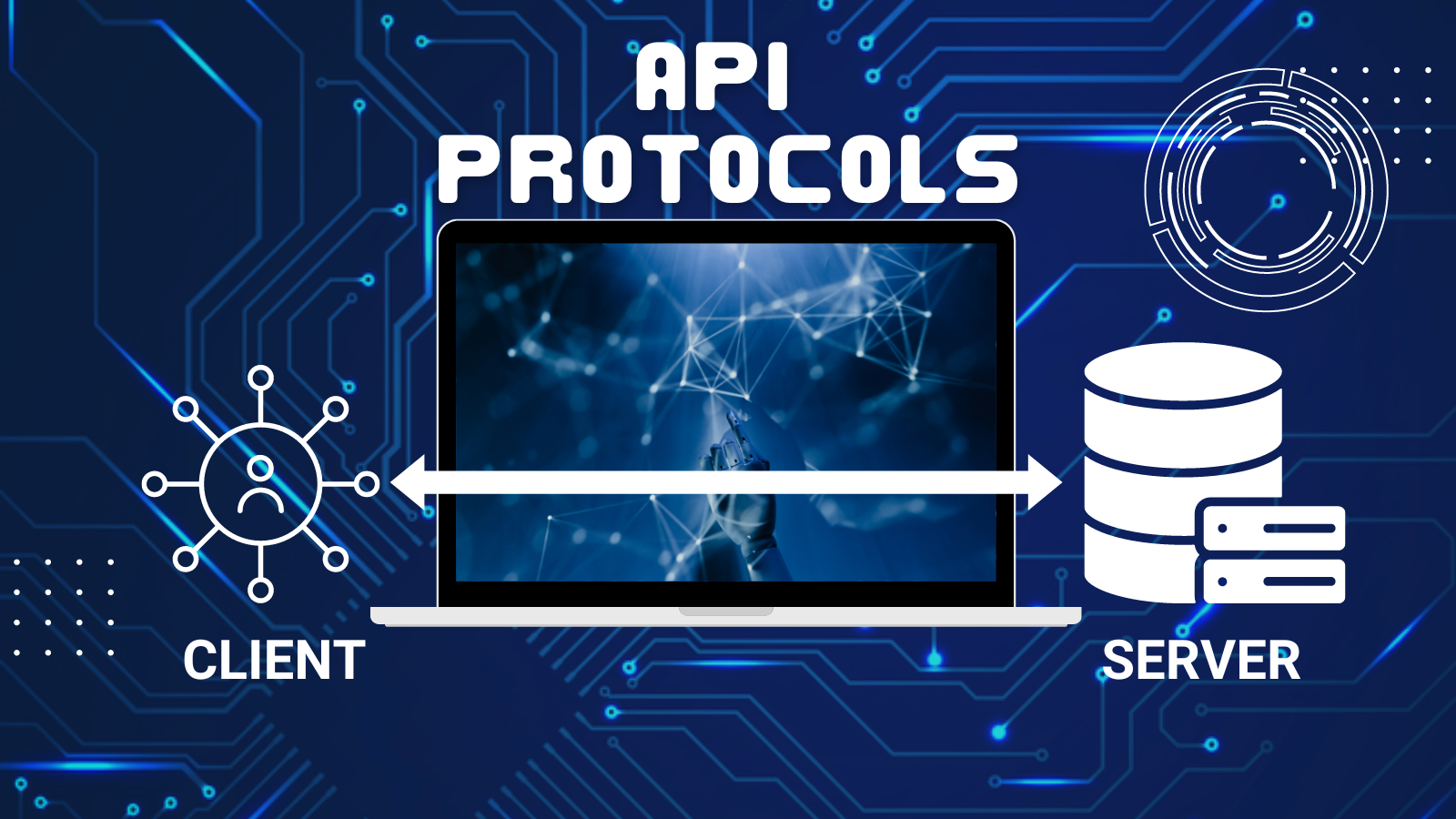 API Protocol Types : How To Use Them? TechFlag